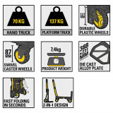 Тележка грузовая раскладная STANLEY (SXWT-FT585)