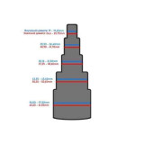 Насадка для пилососів DeWALT (DXVA15-1100)