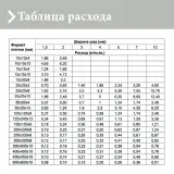 Эпоксидная затирка Litokol Starlike EVO 145 чёрная 2,5 кг (STEVONCR02.5)