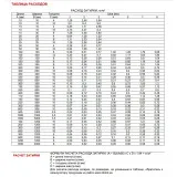 Цементная затирка Litokol StyleGrout Tech 0-20 (White 1) 3 кг (SGTCHWHT10063)