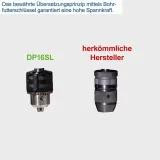 Верстат свердлильний Scheppach DP 16 SL, 550,0 Вт (4906807901)