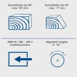 Циркулярна пила Scheppach Precisa 6.0, 4800,0 Вт (1901304902)
