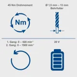 Дрель-шуруповерт ударная аккумуляторная Scheppach C-CD45-X (без АКБ и ЗУ) (5909236900)