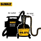 Фильтр-циклон (сепаратор пыли) DeWALT 23л (DXVCS002)