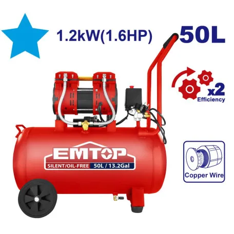Компрессор EMTOP, 50 л (13,2 галлонів), 1200 Вт (1,6 к. с.), макс. 8 бар (EACPS16502)
