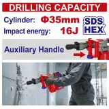 Отбойный молоток аккумуляторный EMTOP, 16 Дж, SDS HEX, 20 В (ELDB203582)