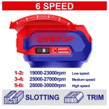 Фрезер акумуляторний EMTOP ERLI34031